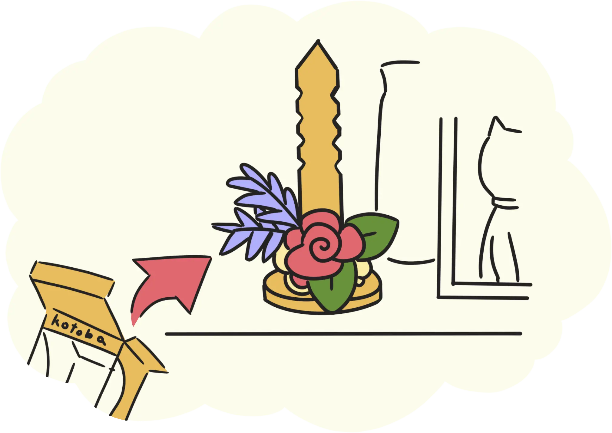 商品の使い方、ステップ1の図説です。花手紙kotobaを箱から出して、ペットの写真のそばに飾っています。