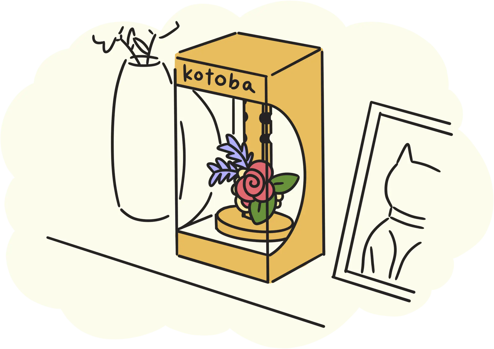 商品の使い方、ステップ2の図説です。箱に入った花手紙kotobaを、ペットの写真のそばに飾っています。